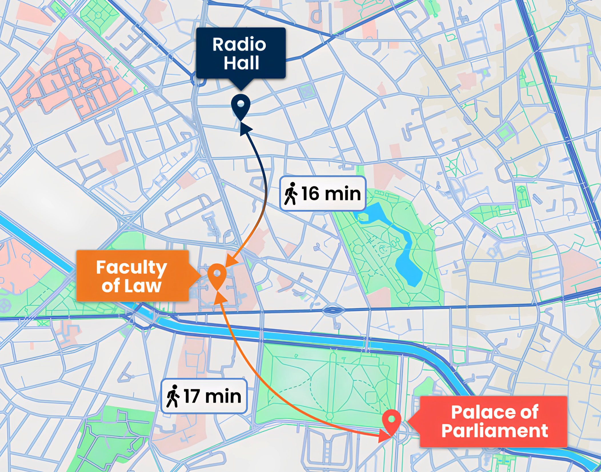 Positioning of the venues